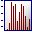 Estad&iacute;sticas-Statistics